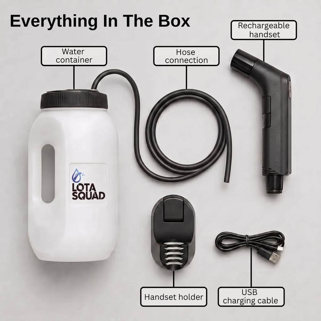 LotaSquad WC47™ Portable Electric Bidet – 2.5L Rechargeable Wash System